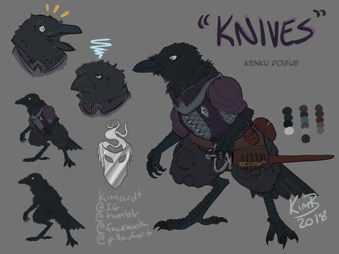 Knives Reference Sheet
